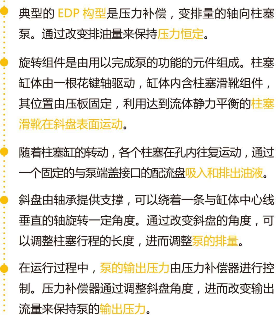 EDP如何工作？
