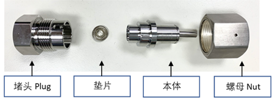 派克Parker: 你知道多少CGA DISS鋼瓶接頭知識(shí)？
