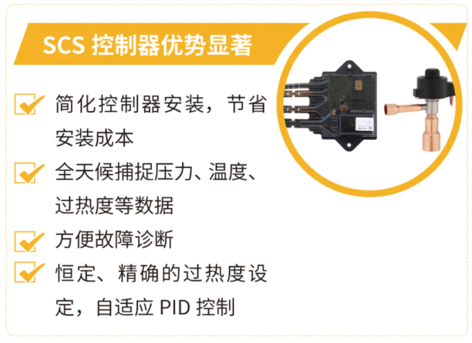 派克漢尼汾 | 送您一條錦囊妙計，輕松掌控過熱度！